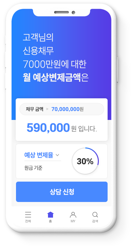 개인회생 예상 변제금 진단